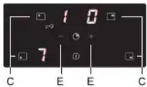 Pelgrim IDK464 - Select the desired function: - 1