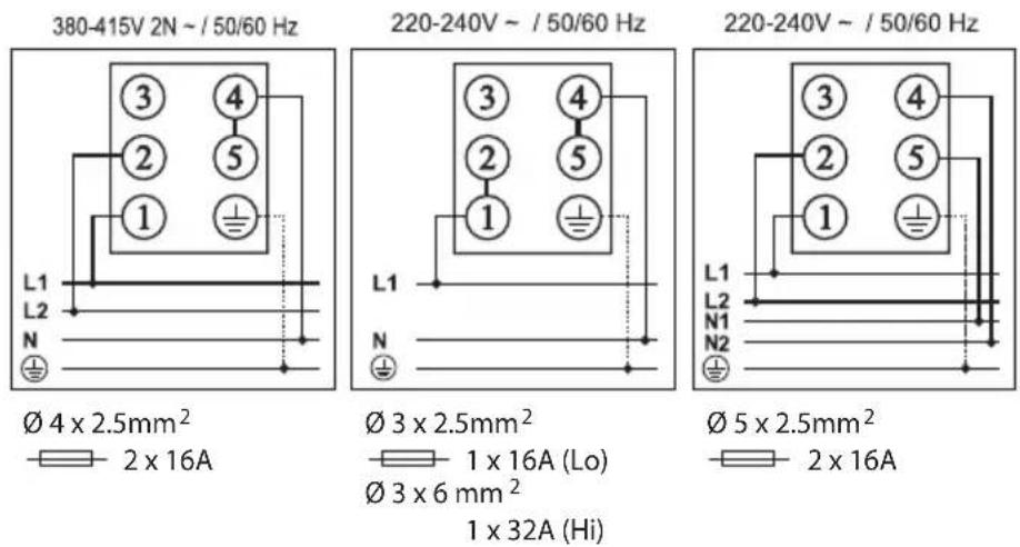 Pelgrim IDK464 - Electrical connection - 1