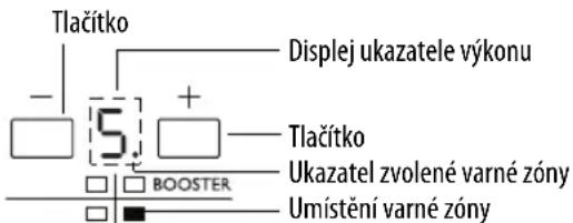 WHIRLPOOL ACM 723 - Zapnutá nastavení varné zony - 1
