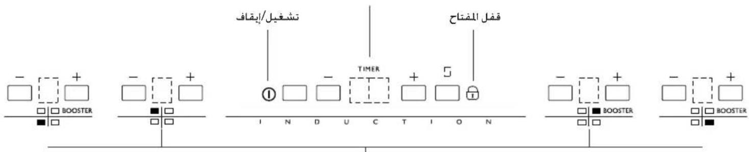 WHIRLPOOL ACM 723 - GUIDA RICERCA GUASTI - 13