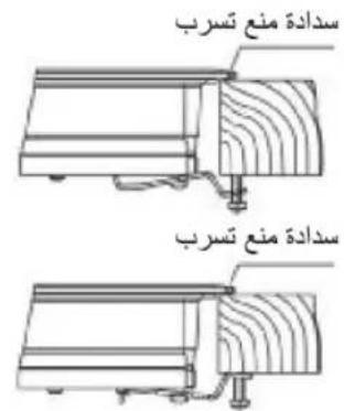 WHIRLPOOL ACM 723 - GUIDA RICERCA GUASTI - 3