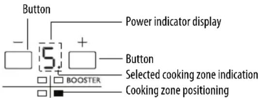 WHIRLPOOL ACM 723 - Activation and adjusting cooking zones - 1