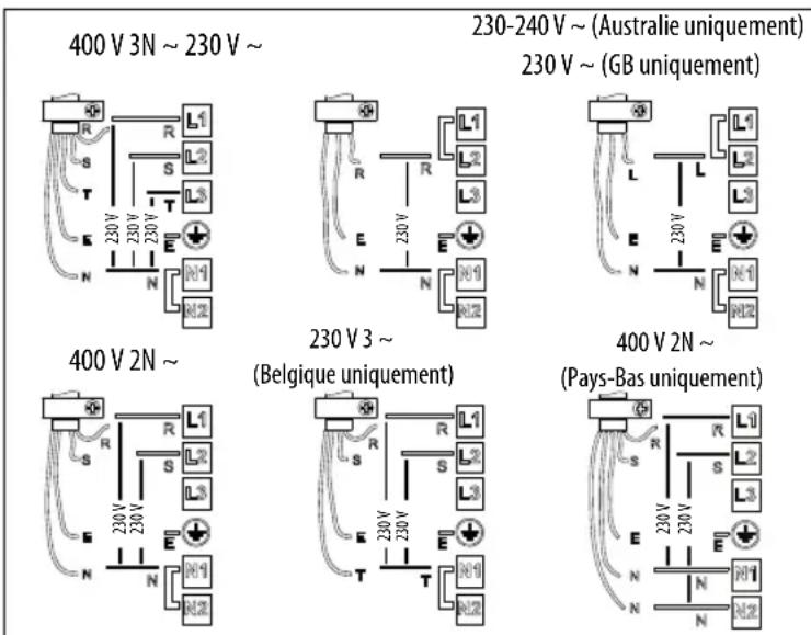 WHIRLPOOL ACM 723 - Connexion au bornier - 2