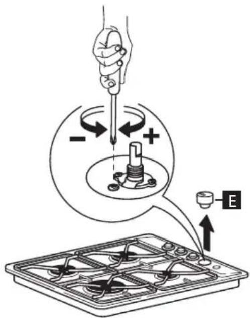 WHIRLPOOL DATID HB 510 S - Remplacement des injecteurs (voir le paragraphe "Tableau des injecteurs") - 2