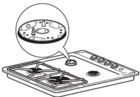 WHIRLPOOL DATID HB 510 S - NETTOYAGE DES ÉLÉMENTS DE LA TABLE DE CUISSON - 1