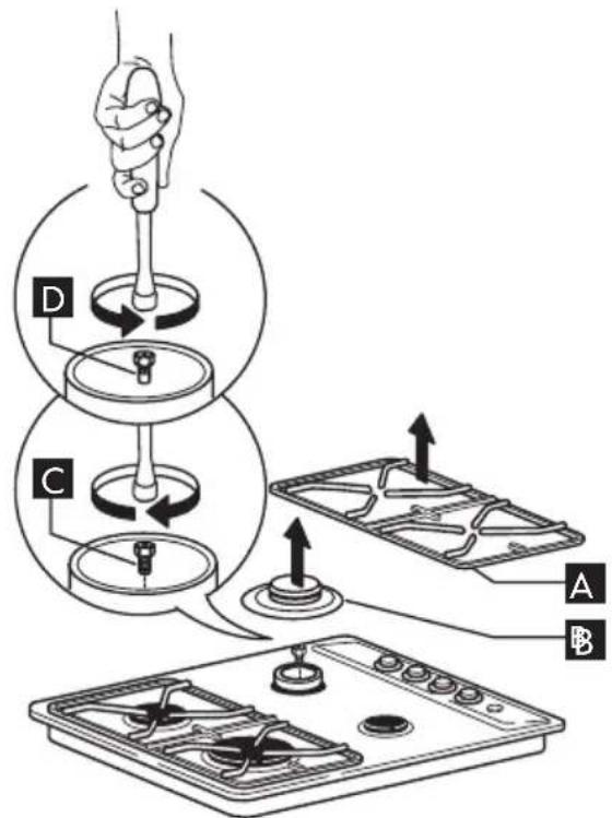 WHIRLPOOL DATID HB 510 S - Remplacement des injecteurs (voir le paragraphe "Tableau des injecteurs") - 1