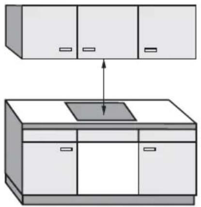 MIELE KM 63491 PowerFlex - Distance de sécurité au-dessus de la table de cuisson - 1