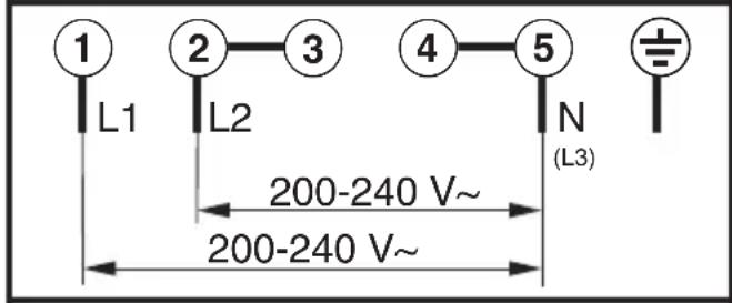 MIELE KM 63491 PowerFlex - Remplacement du cable de raccordement au réseau - 2