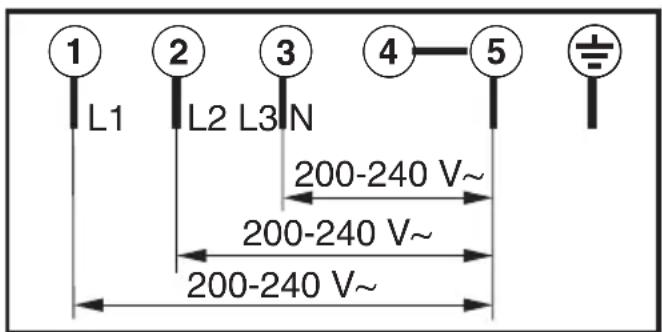 MIELE KM 63491 PowerFlex - Remplacement du cable de raccordement au réseau - 1