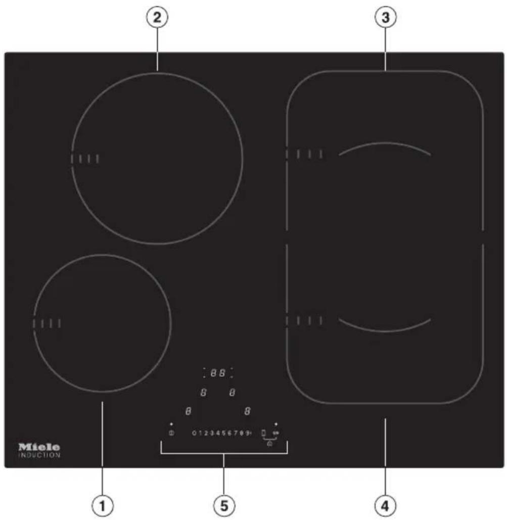 MIELE KM 63491 PowerFlex - KM 6324-1 - 1