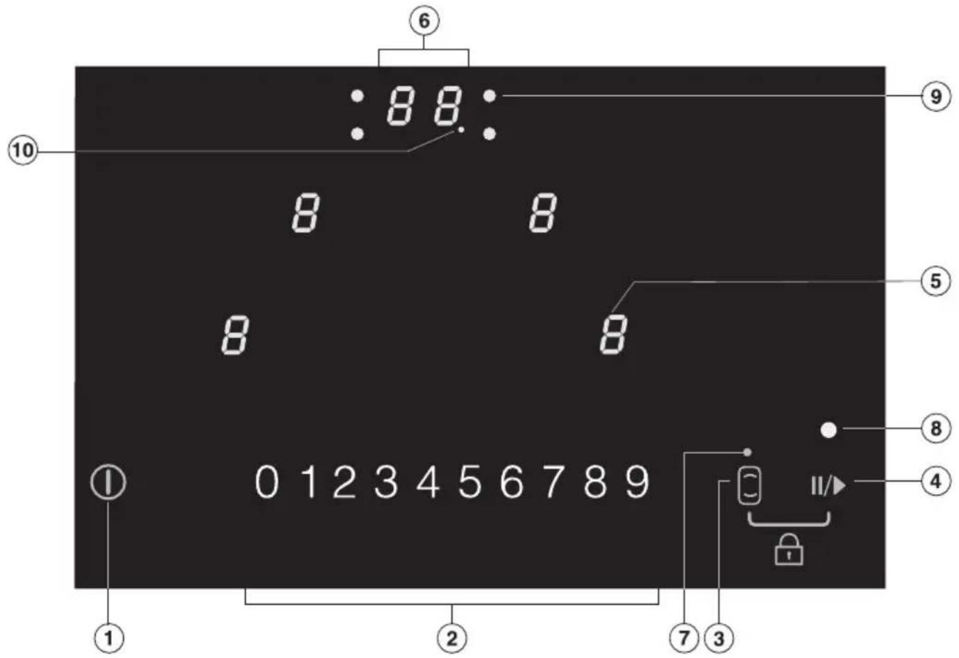 MIELE KM 63491 PowerFlex - Bandeau de commande - 1