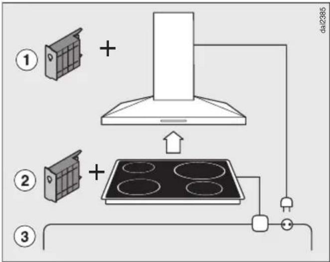 MIELE XKM 2000 DA - Hobs with cooking zones which have 12 power settings - 2