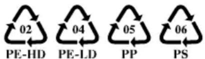 Rommelsbacher AK 3099 - Packing material - 1