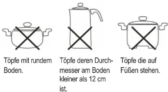 CLATRONIC EKI 3569 - These Topfe konnen Sie nicht verwenden: - 1