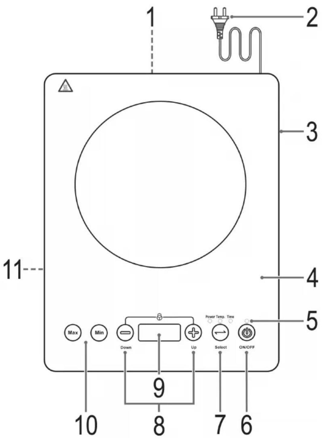 CLATRONIC EKI 3569 - Übersicht der Bedienelemente - 1