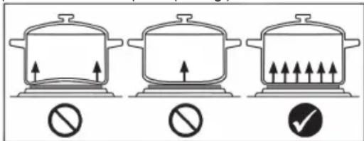 CLATRONIC EKP 3405 - Notas sobre utensílios para cozinhar - 1