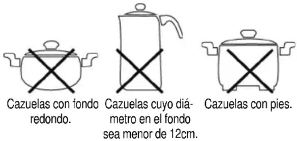 CLATRONIC EKI 3267 - Las siguientes cazuelas no se pueden emplear: - 1