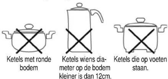 CLATRONIC EKI 3267 - Deze ketels mag u niet gebruiken: - 1