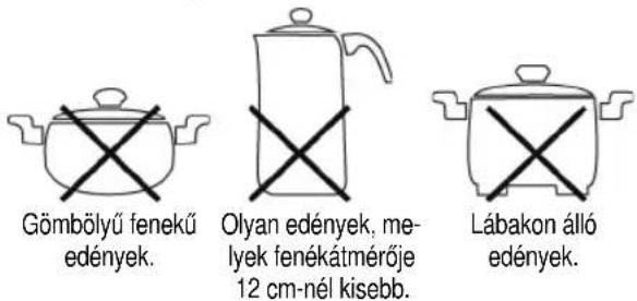CLATRONIC EKI 3267 - A következő edények nem használhatók: - 1