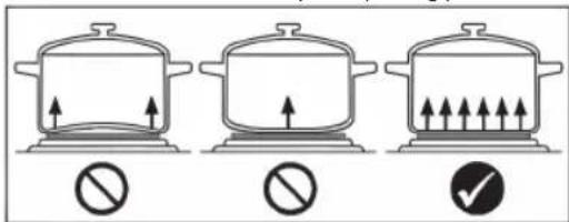 BOMANN EKP 5006 CB - Notas sobre los utensilios de cocina - 1