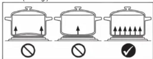 BOMANN EKP 5006 CB - Notes for cooking utensils - 1