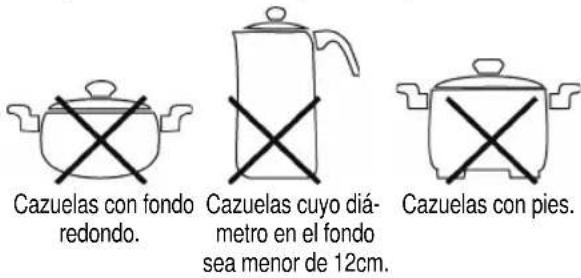 BOMANN EKI 551 - Las siguientes cazuelas no se pueda emplear: - 1