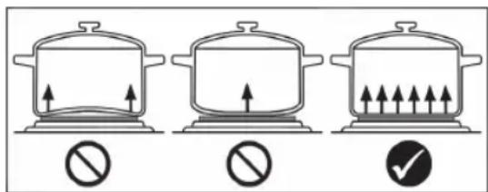 BOMANN DKP 5028 CB - Notes for cooking utensils - 1