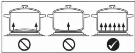 BOMANN DKP 5028 CB - Notas sobre los utensilios de cocina - 1
