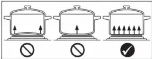 BOMANN DKP 5007 CB - Notas sobre los utensilios de cocina - 1