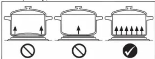 BOMANN DKP 5007 CB - Notes for cooking utensils - 1