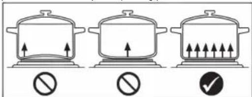 BOMANN DKP 5007 CB - Notas sobre utensílios para cozinhar - 1