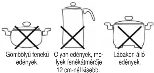 BOMANN EKI 5000 CB - A következő edények nem használhatók: - 1