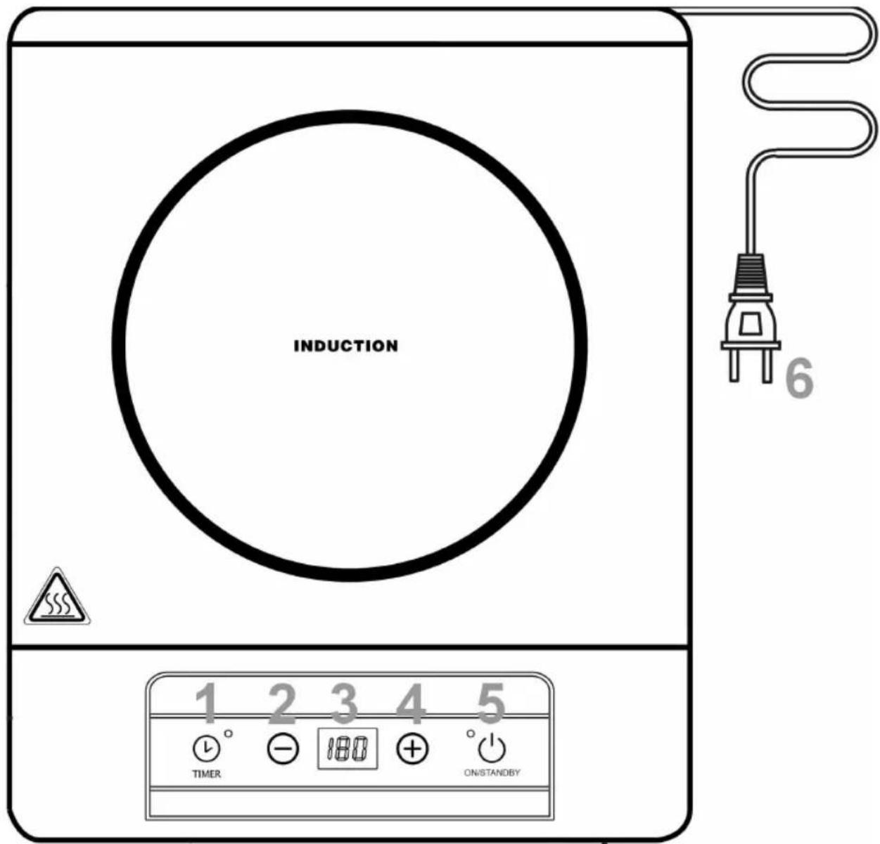 BOMANN EKI 5000 CB - Übersicht der Bedienelemente - 1