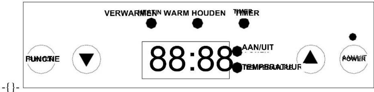 TRISTAR IK 6173 - BEDIENINGSPANUEL - 1