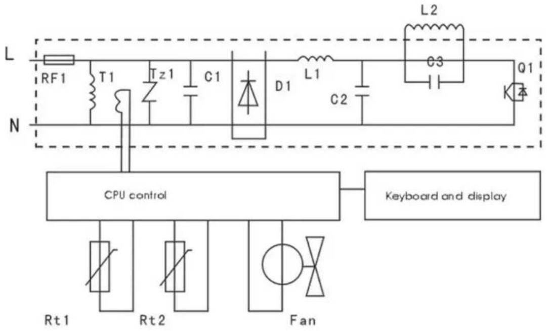 TRISTAR IK 6173 - CIRCUIT DIAGRAM - 1
