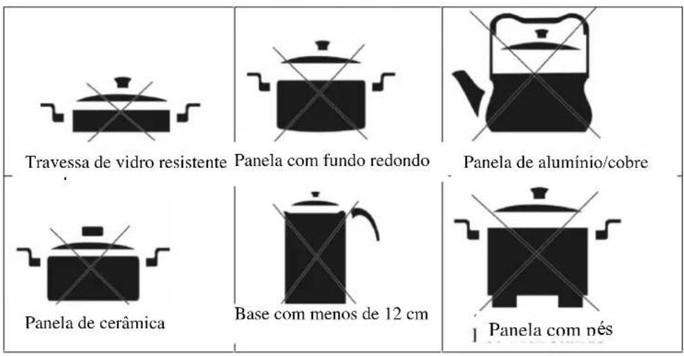 TRISTAR IK 6173 - Panelas não'utilizáveis - 1