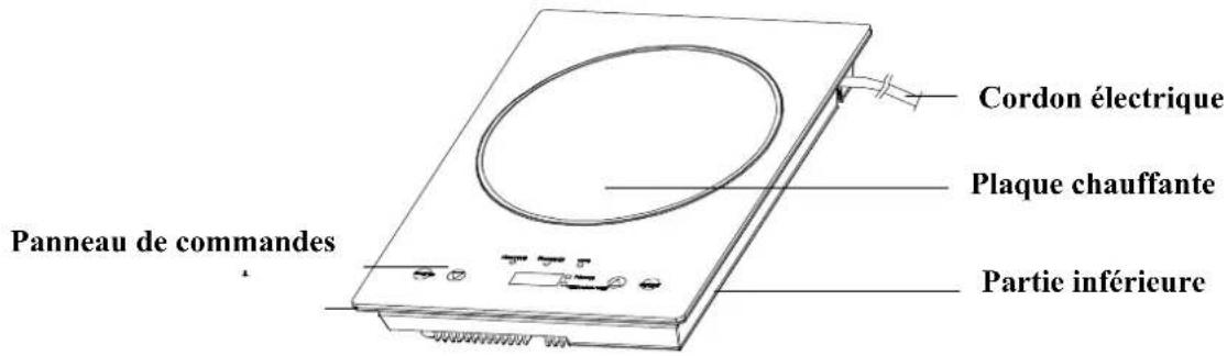 TRISTAR IK 6173 - ILLUSTRATION DU PRODUIT - 1