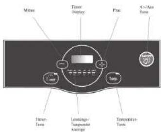 STEBA IK 40 - Mode démploi - 1