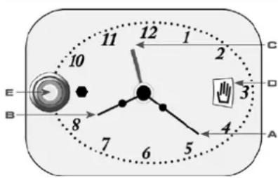 BORETTI VT 96 IX - Programación de encendido y apagado automatéticos - 1
