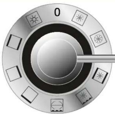 BORETTI VFNR 94 IX - Programmed Baking Function with Preset Start and End Times - 2