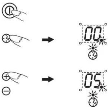 TEKA GKST 60 I4 Basic - Conseils! - 2