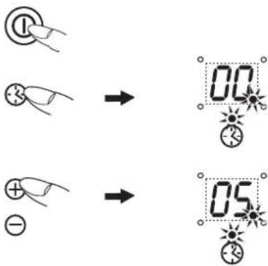 TEKA GKST 60 I4 Basic - Indicações - 2