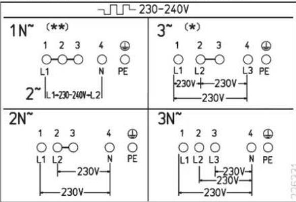 TEKA GKST 60 I4 Basic - Raccordement électrique - 1