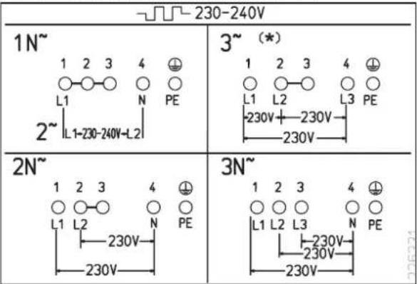 TEKA GKST 60 I4 Basic - Sem cabo de ligação de fábrica - 1