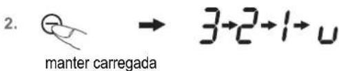 TEKA GKST 60 I4 Basic - Indicação: - 5