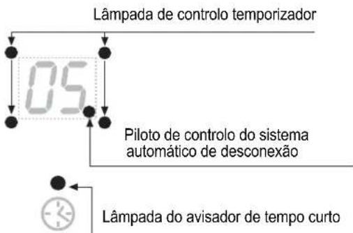 TEKA GKST 60 I4 Basic - Indicações - 1