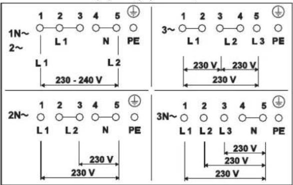 TEKA GKST 60 I4 Basic - Sem cabo de ligação de fábrica - 2