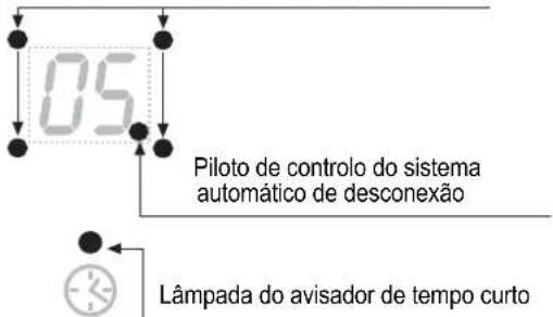 TEKA GKST 60 DB Select - Accionamento de teclas - 1
