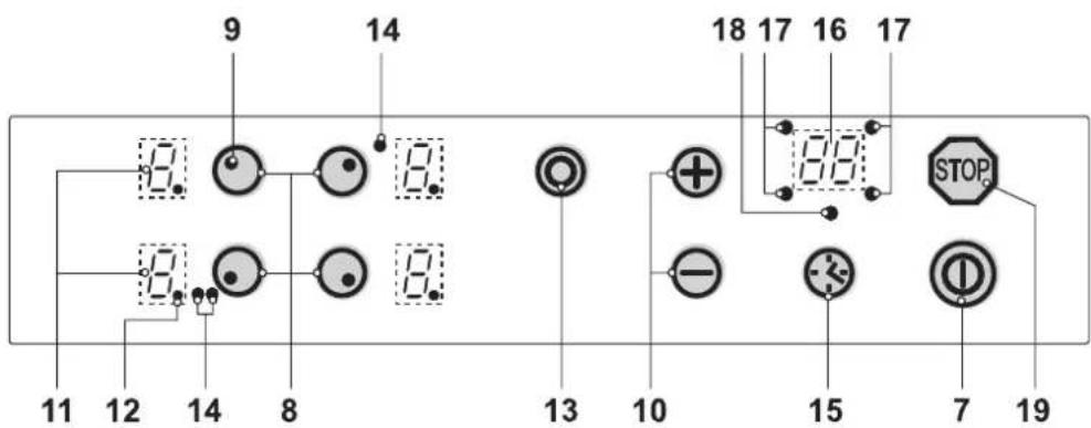 TEKA GKST 60 DB Select - Para personas - 8