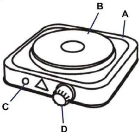 ROADSTAR EP1050 - CHARACTERISTIQUES - 1
